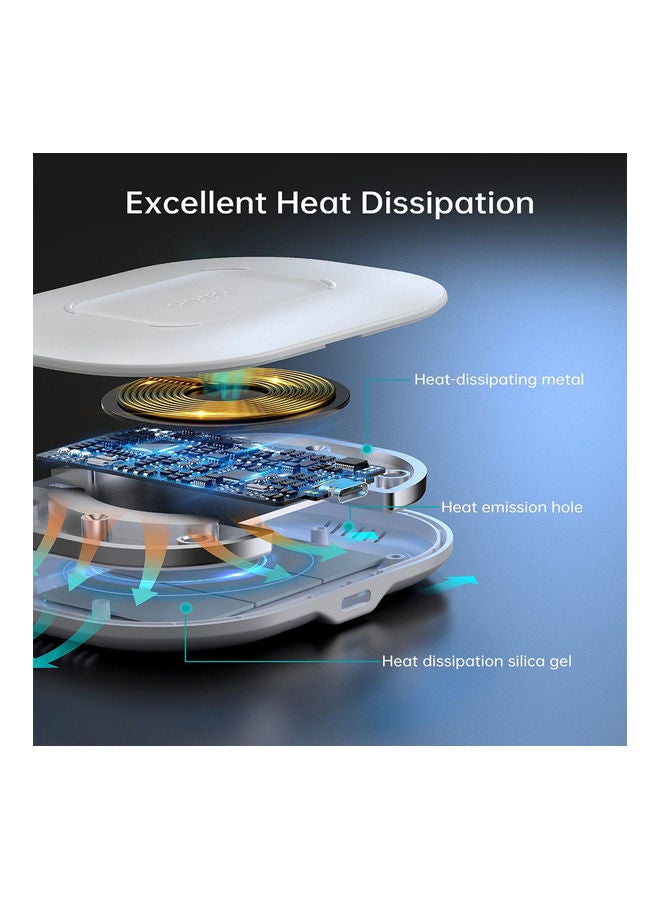 Fast Wireless Charging Pad White