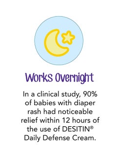 Desitin Daily Defense Diaper Rash Cream With 13% Zinc Oxide  - Image 5