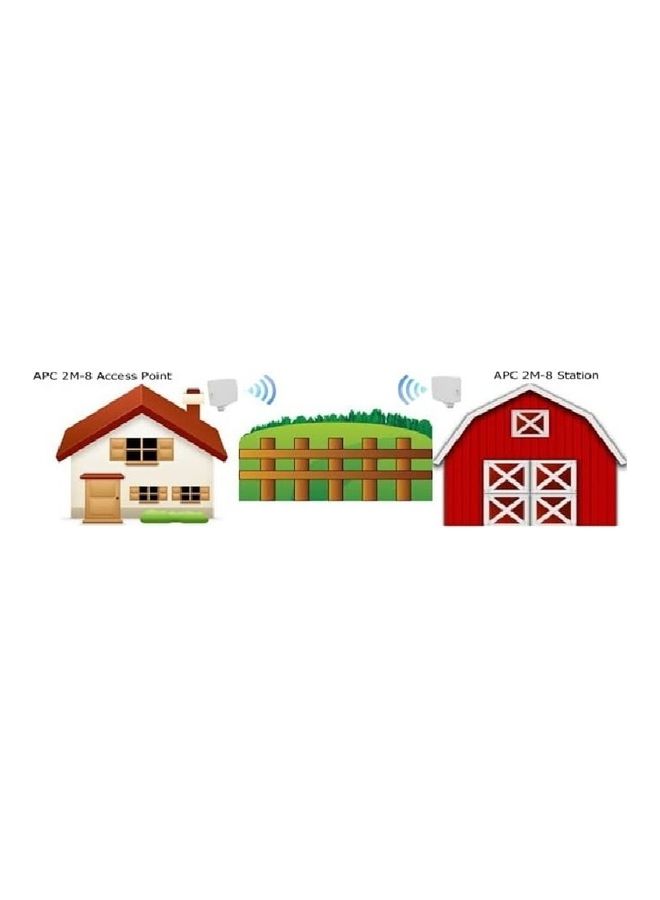 Deliberant APC 2M-8 Access Point WiFi Router White - Image 5