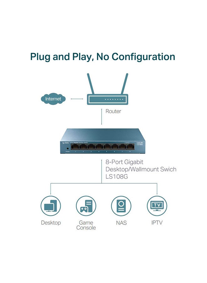 فقط قم بتوصيل وتشغيل سويتش LS108G للكمبيوتر المكتبي بـ8 منافذ جيجابت بهيكل من الاستانلس ستيل وبتصميم للتثبيت على الحائط لتحديد أولوية حركة الاتصالات وبخاصية التعامل التلقائي أزرق - v1632463122/N49977663A_6