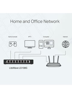 تي بي لينك فقط قم بتوصيل وتشغيل سويتش LS108G للكمبيوتر المكتبي بـ8 منافذ جيجابت بهيكل من الاستانلس ستيل وبتصميم للتثبيت على الحائط لتحديد أولوية حركة الاتصالات وبخاصية التعامل التلقائي أزرق  - Image 5