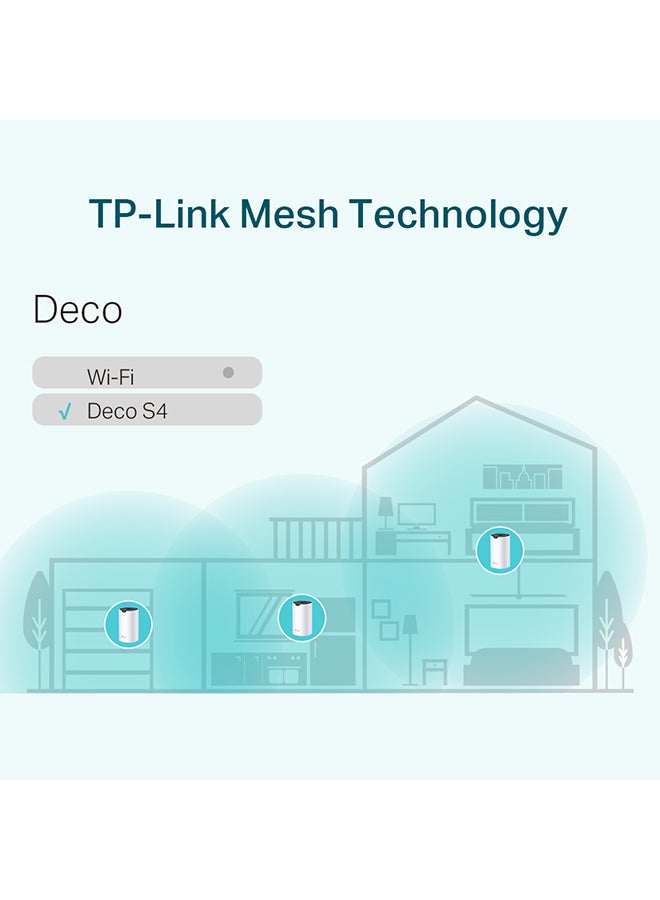 TP-LINK - Deco S4 (3-Pack) AC1200 Gigabit Advanced Whole Home Mesh Wi-Fi System, Coverage for 3-5 Bedroom Houses, 100 Devices Connectivity, Parental Controls, Replaces WiFi Router and Extender, Works with Alexa White - Image 1