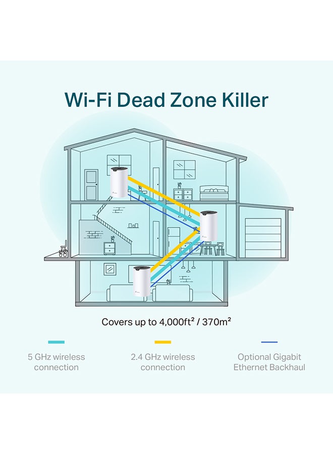 TP-LINK - Deco S4 (3-Pack) AC1200 Gigabit Advanced Whole Home Mesh Wi-Fi System, Coverage for 3-5 Bedroom Houses, 100 Devices Connectivity, Parental Controls, Replaces WiFi Router and Extender, Works with Alexa White - Image 1