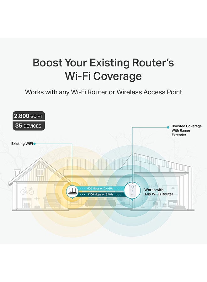 TP-LINK - RE550 AC1900 Dual Band WiFi Extender, Up to 1900Mbps, Internet Booster, Extend WiFi Range Further, Access Point Model, 3 External Antennas, High Speed Mode, Works with any Wi-Fi Router White - Image 1
