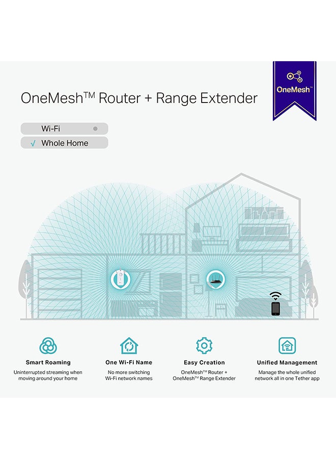 TP-LINK - RE550 AC1900 Dual Band WiFi Extender, Up to 1900Mbps, Internet Booster, Extend WiFi Range Further, Access Point Model, 3 External Antennas, High Speed Mode, Works with any Wi-Fi Router White - Image 1