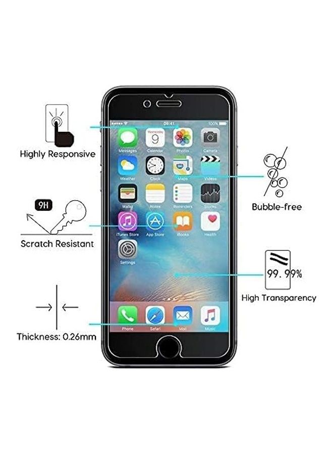 ICS Tempered Glass Screen Protector For Apple iPhone 6 Clear - Image 2