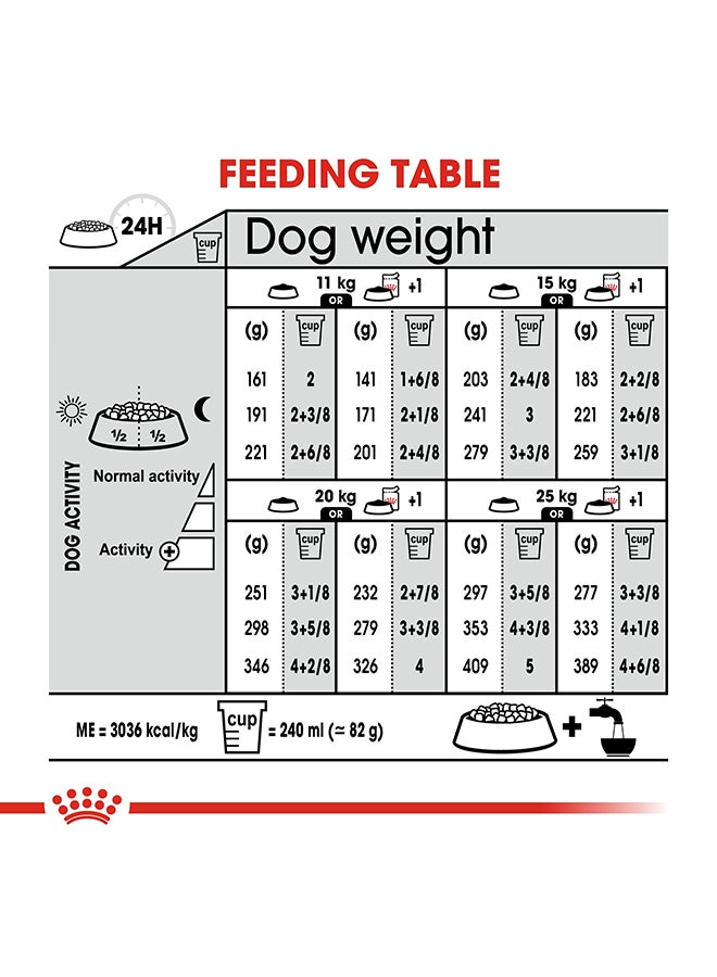 رويال كانين غذاء العناية بالكلاب متوسطة الحجم والحفاظ على وزنها الخفيف 3كيلوجرام - Image 5