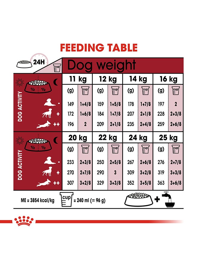 ROYAL CANIN - Size Health Nutrition Medium Adult 7+ 4kg - Image 1