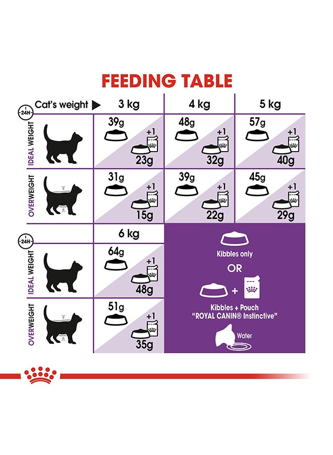 ROYAL CANIN - Regular Sensible 33 Cat Food 2kg - Image 1