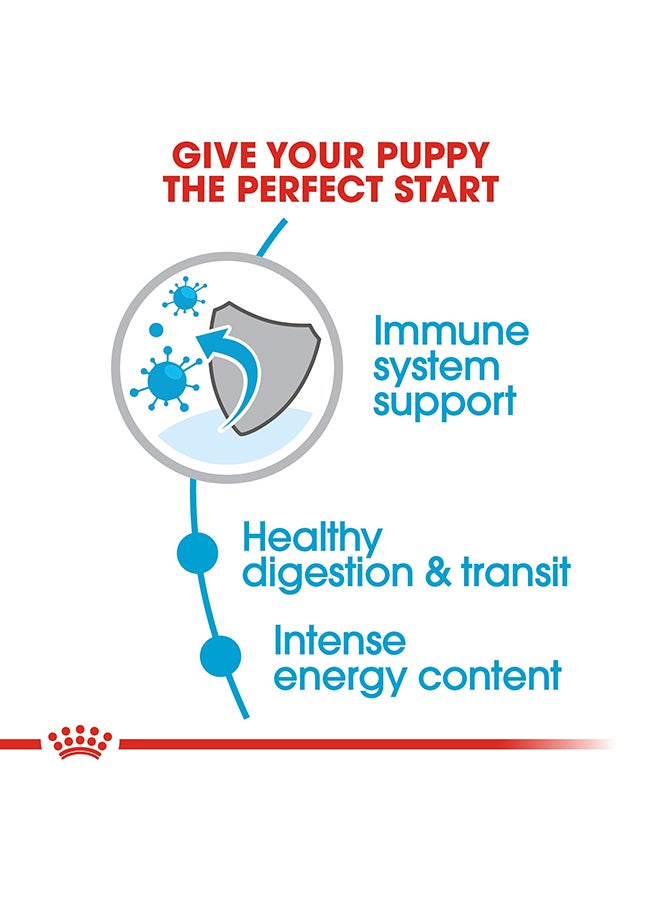 ROYAL CANIN Adult Weight 4kg Health Nutrition XS Puppy 1.5kg  - Image 4
