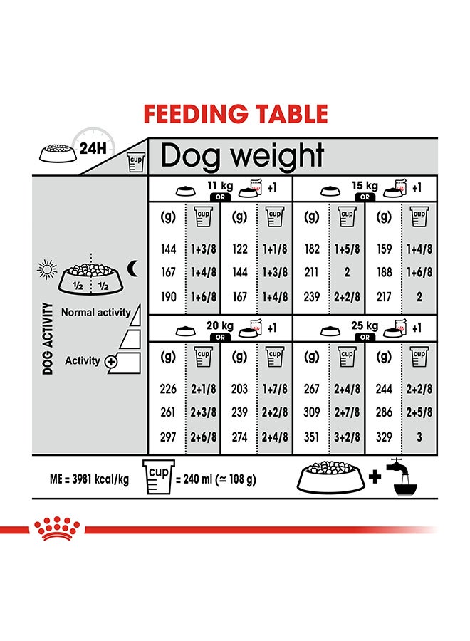 رويال كانين طعام لتغذية ورعاية فصيلة الكلاب وللعناية المتوسطة بالجلد بوزن 3 كجم - Image 5