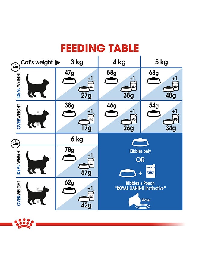 ROYAL CANIN Feline Health Nutrition Indoor Appetite Control 2kg  - Image 5