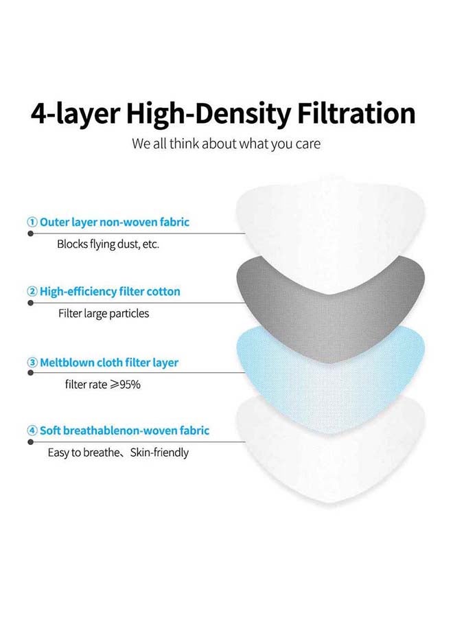 مجموعة كمامات وجه N95 للتنفس والجسيمات للاستخدام مرة واحدة مكونة من 10 قطع - Image 4