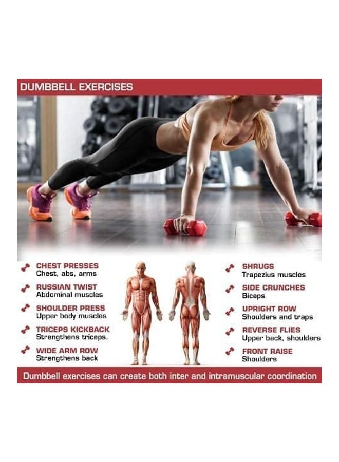 ULTIMAX - Dumbbell Set with fancy dumbbell storage Rack 7kg 2x0.5, 2x1, 2x2kg - Image 1