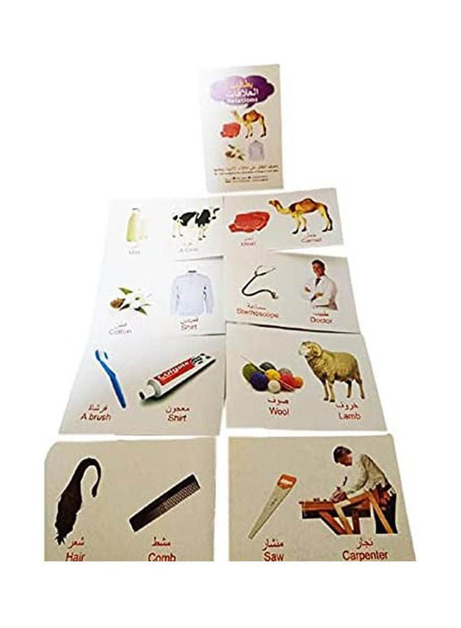 Implicit Cards Of Relationships