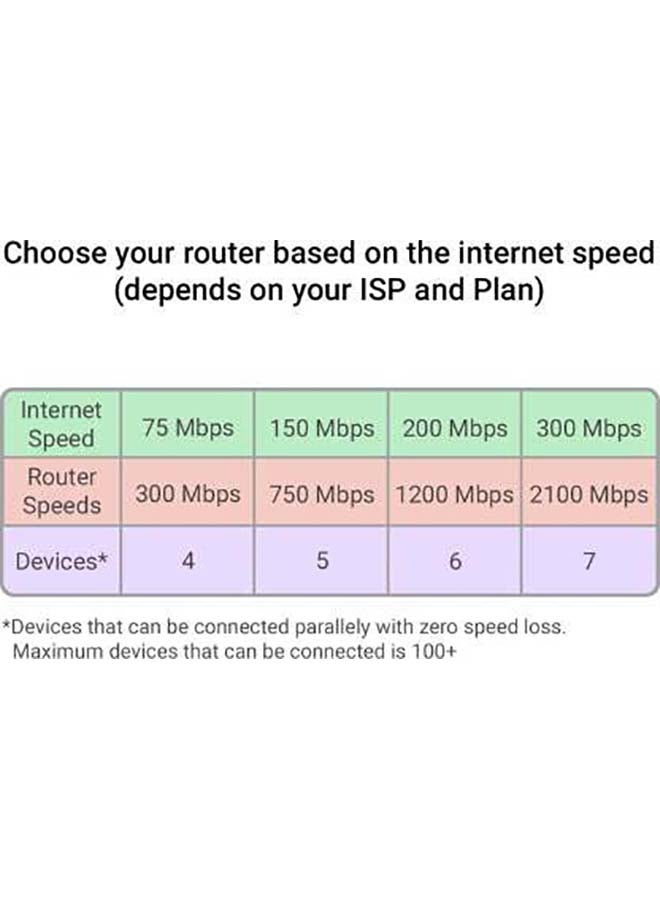 D-Link - DWR-932C LTE 4G/HSPA Mobile Router 150 mbps Black - Image 1