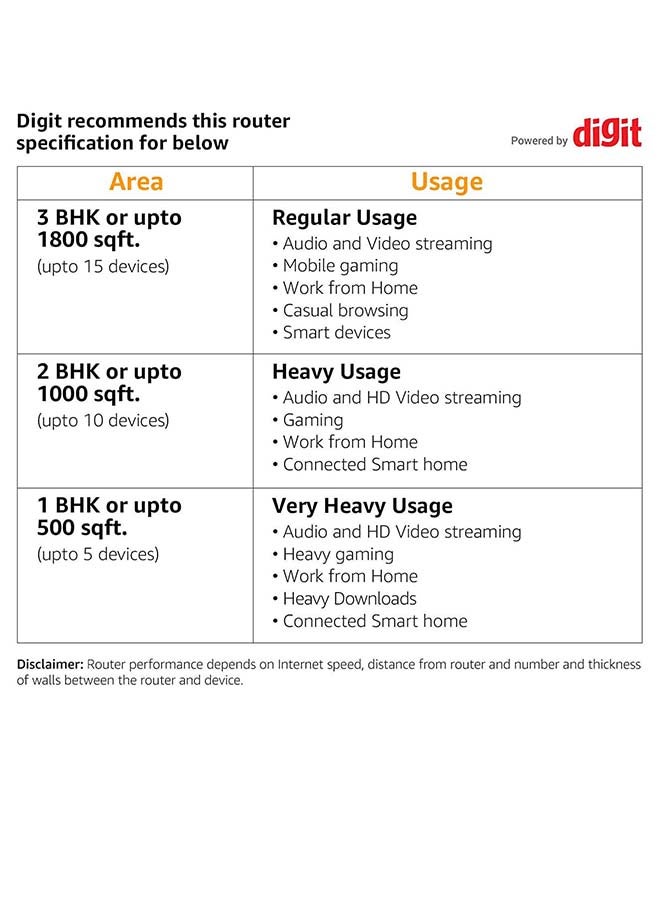 DIR-X6060 AX6000 Wi-Fi 6 Router Black
