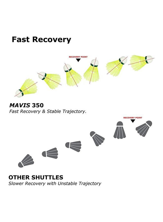 Yonex Pack Of 6 Mavis 350 Badminton Shuttlecocks  - Image 3