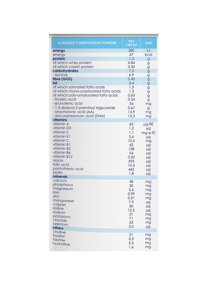 كابريتا تركيبة للرضع أساسها حليب ماعز لحديثي الولادة حتى عمر 6 شهور - Image 4