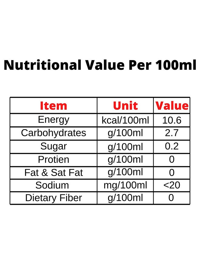 باربيكان شراب شعير خالٍ من الكحول في زجاجة غير قابلة لإعادة الاستعمال 330ملليلتر عبوة من 6 قطع - Image 4