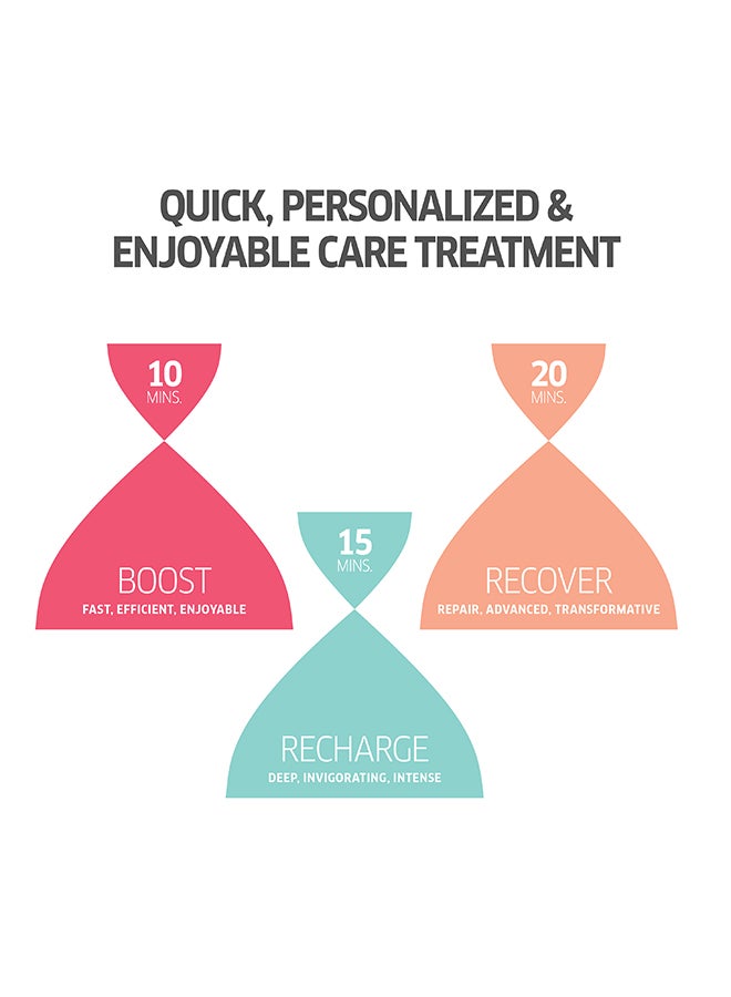 ويلا ماسك للشعر من تشكيلة إنفيجو كلر بريليانس من ويلا بروفيشنالز شفاف 150ملليلتر - Image 5