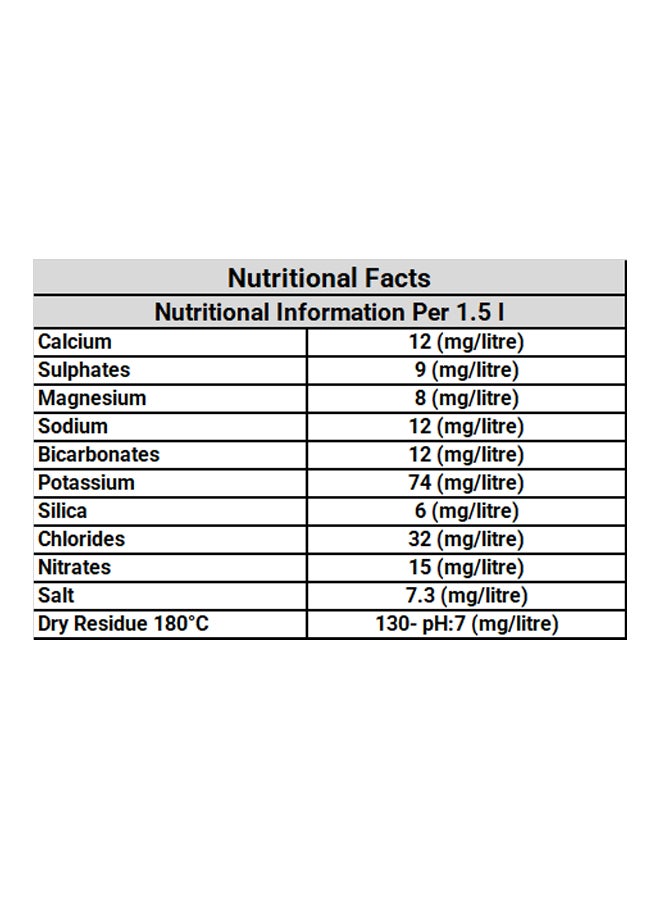 فولفيك مياه معدنية طبيعية . 1.5لترات عبوة من 6 قطع - Image 2