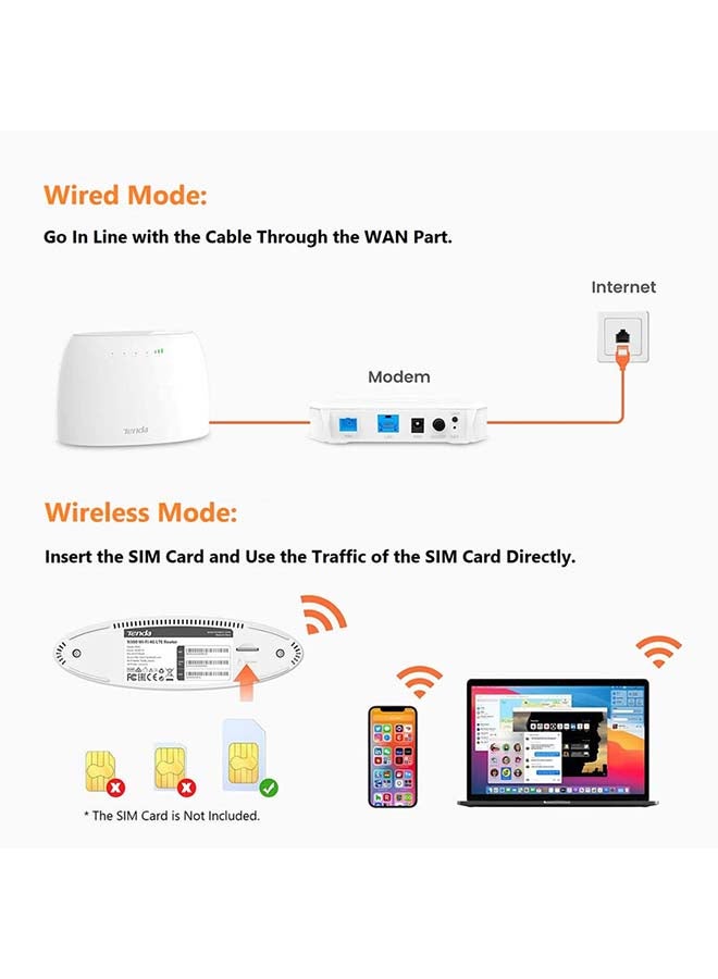 Tenda - 3G/4G LTE N300 Wi-Fi Router, Parental Control, Connects Up to 32 Devices - 4G03 White - Image 1