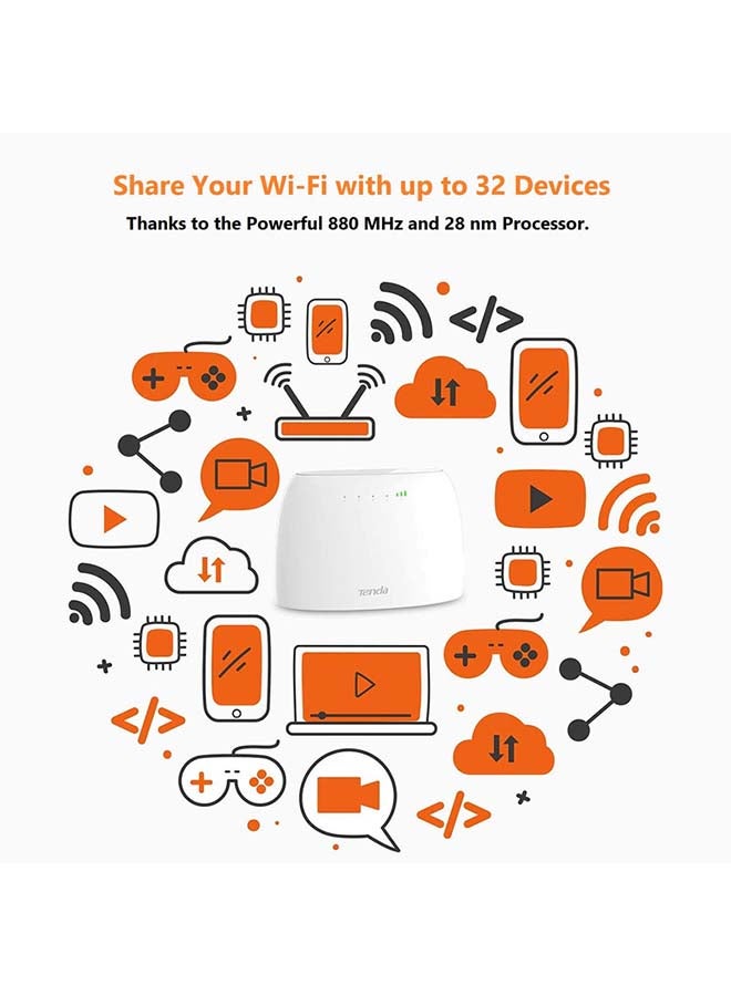 Tenda - 3G/4G LTE N300 Wi-Fi Router, Parental Control, Connects Up to 32 Devices - 4G03 White - Image 1