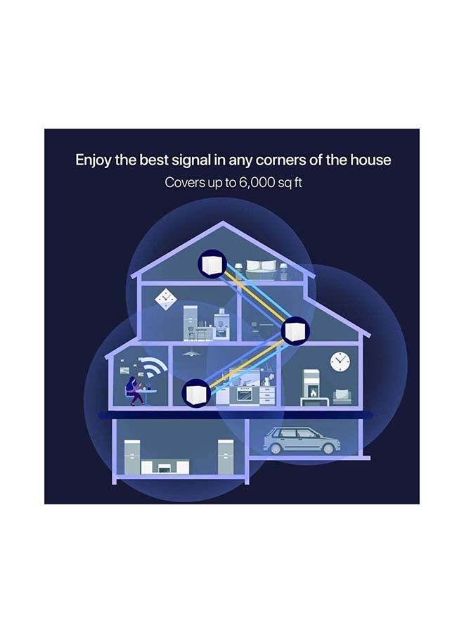 تيندا Nova Tri-band Mesh WiFi AC2100 System (MW12) - Whole Home Coverage, Replaces WiFi Router and Extender, Gigabit Mesh Router, Parental Controls, Easy setup White  - Image 3