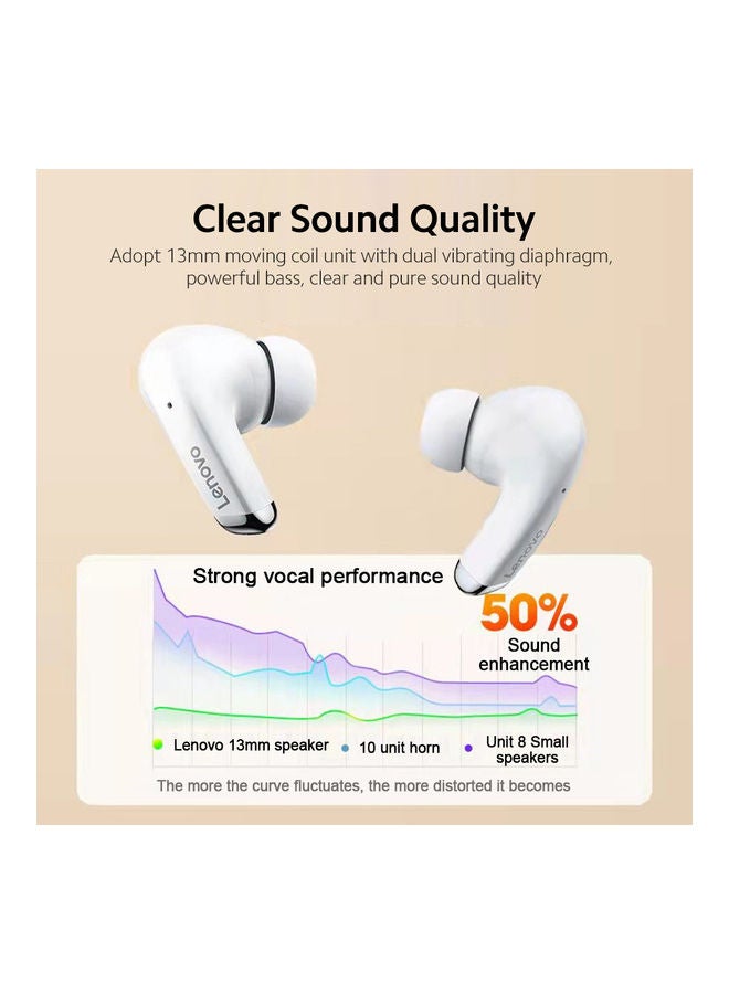 Lenovo Wireless BT5.0 Sports Earbuds In-ear with 13mm Moving Coil Unit Long Endurance Time White - Image 3