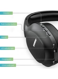 Somic BT 5.0 Ergonomic Wireless Headphone White  - Image 2