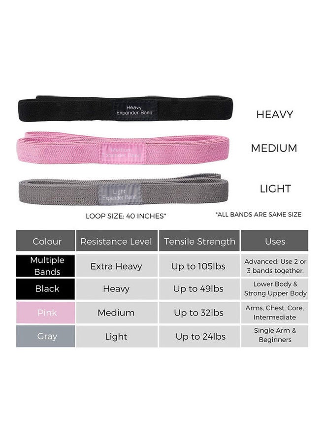 Rock Pow 3-Piece Elastic Fitness Resistance Band 40inch - Image 5
