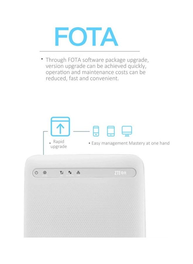ZTE CPE Wireless Router White  - Image 5