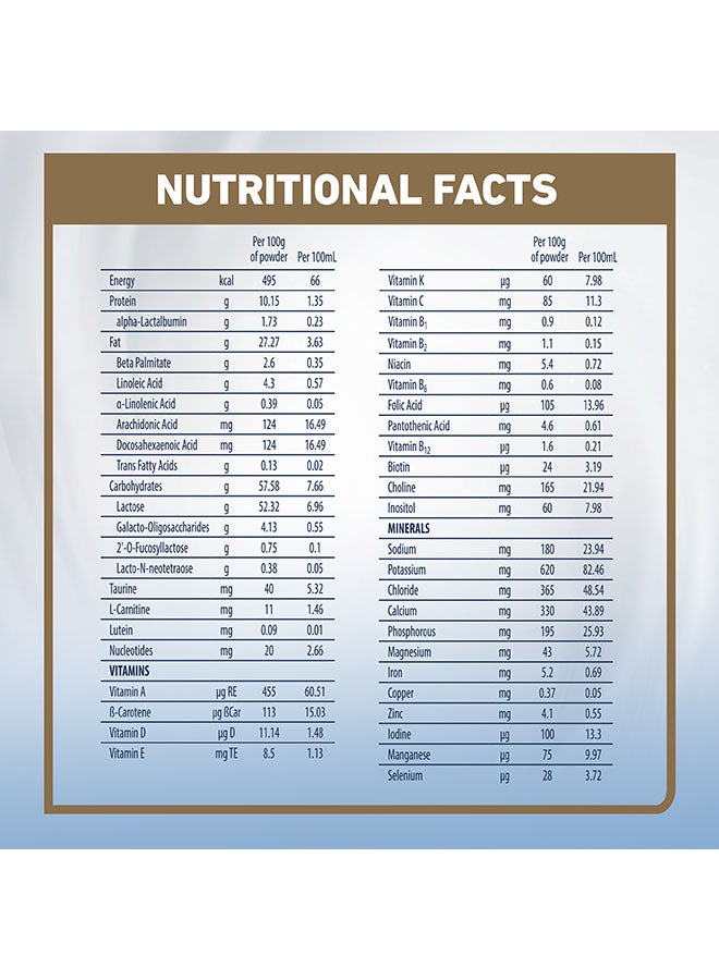 Nestle Illuma HBO Stage 1, 0-6 Months 400grams  - Image 4