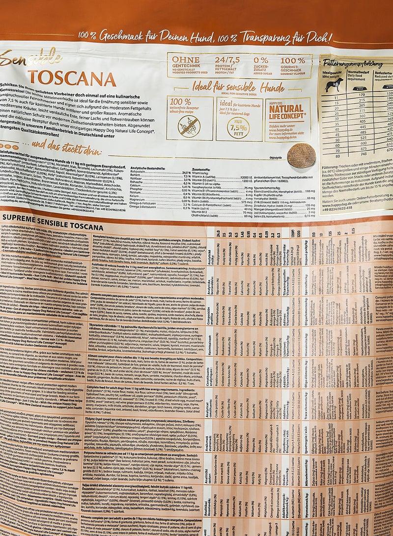 HAPPY DOG Sensible Toscana Dry Food - Ente And Lachs 4kg - Image 4