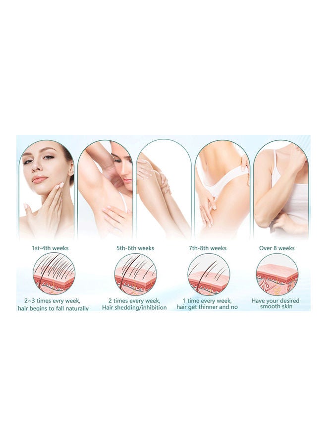 Arabest 900000 Flashes Permanent IPL Laser Hair Removal Electric Epilator Machine Green 16.8 x 11.2 x 7.8cm - Image 5