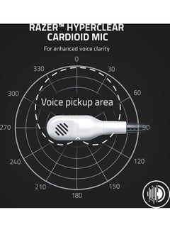 RAZER Kaira X Wired Headset for Xbox Series X|S, Xbox One, PC, Mac & Mobile Devices: Triforce 50mm Drivers - HyperClear Cardioid Mic - Flowknit Memory Foam Ear Cushions - On-Headset Controls - White  - Image 3