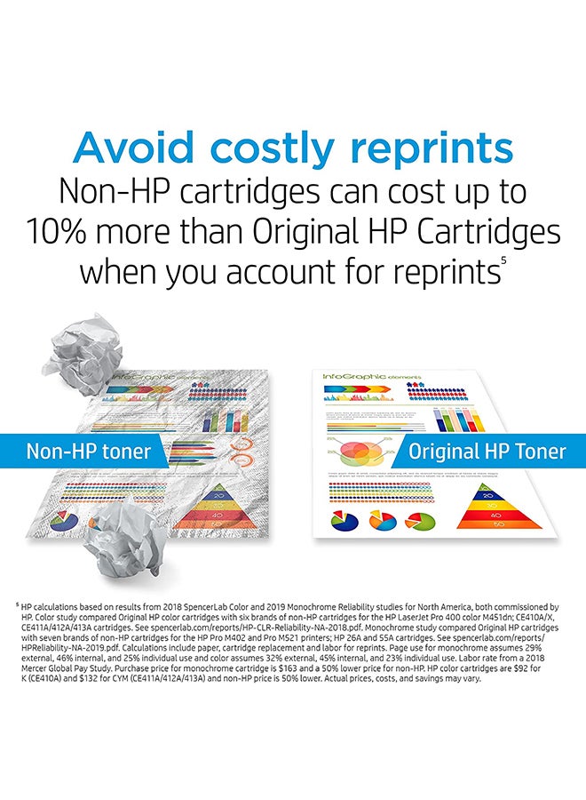 HP CF412A Yellow Original LaserJet Toner Cartridge Yellow/Blue/Pink/Black
