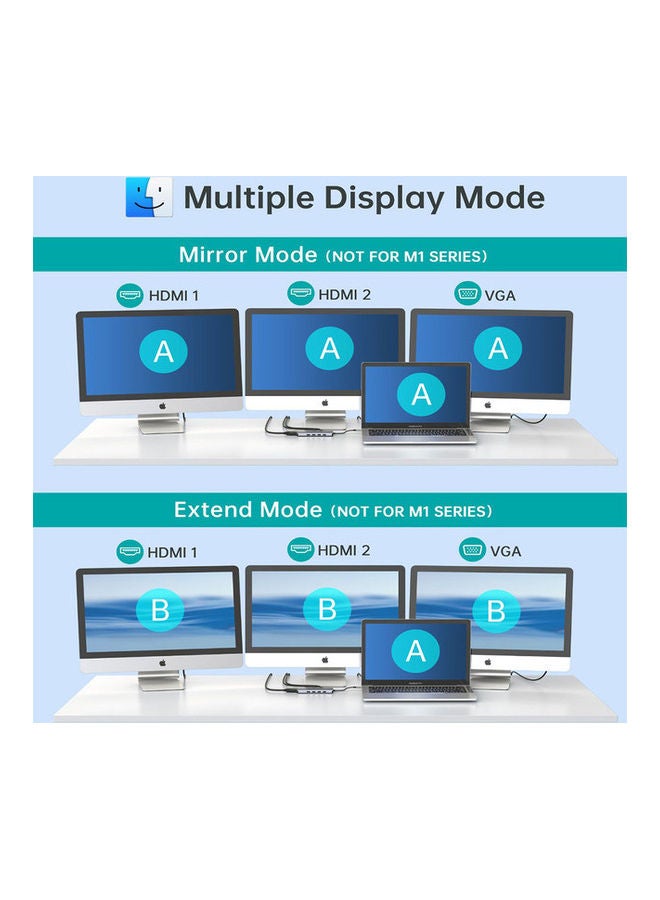 Multiport Adapter With LED Display For Type-C Compatible Laptops & Devices Grey