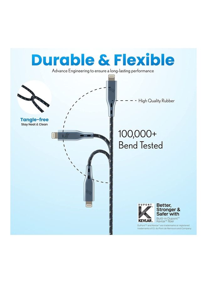 Remson - Apple MFi Certified Nylon Braided USB-C To Lightning Data Sync And Charging Cable 1.2m Blue - Image 1