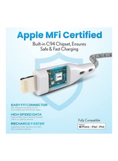 Remson Apple MFi Certified Nylon Braided USB-C To Lightning Data Sync And Charging Cable Grey  - Image 4