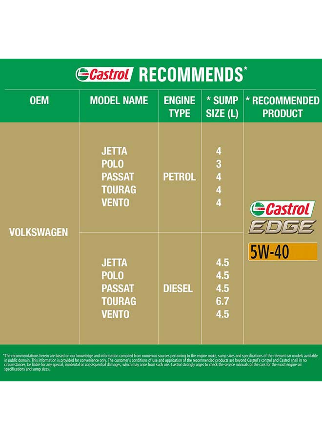 Castrol - 5W-40 Fully Synthetic Engine Oil - Image 1