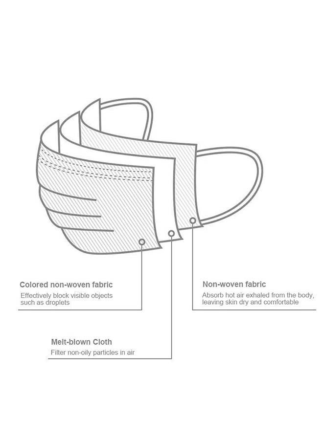 NKX 50 Piece - Disposable 3 Ply Face Mask  - Image 5