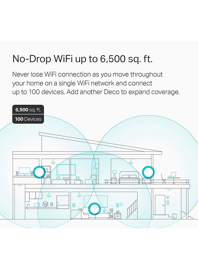 TP-LINK 1500.0 mAh AC2200 Smart Home Mesh WiFi System (3 Pack) White  - Image 2