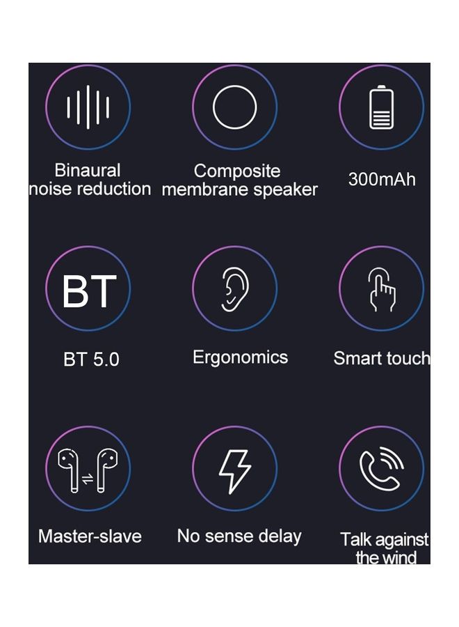 سماعة أذن بلوتوث 5.0 رياضية لاسلكية حقيقية. أبيض - Image 3
