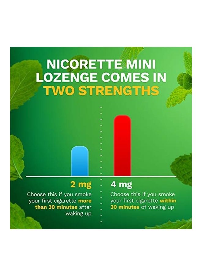 nicorette Mini Nicotine Lozenges 4mg  - 20 Count  - Image 3