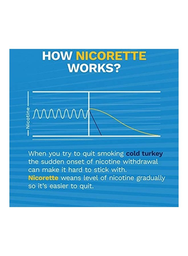 nicorette - Nicotine Gum 4mg - 170 Count - Image 1