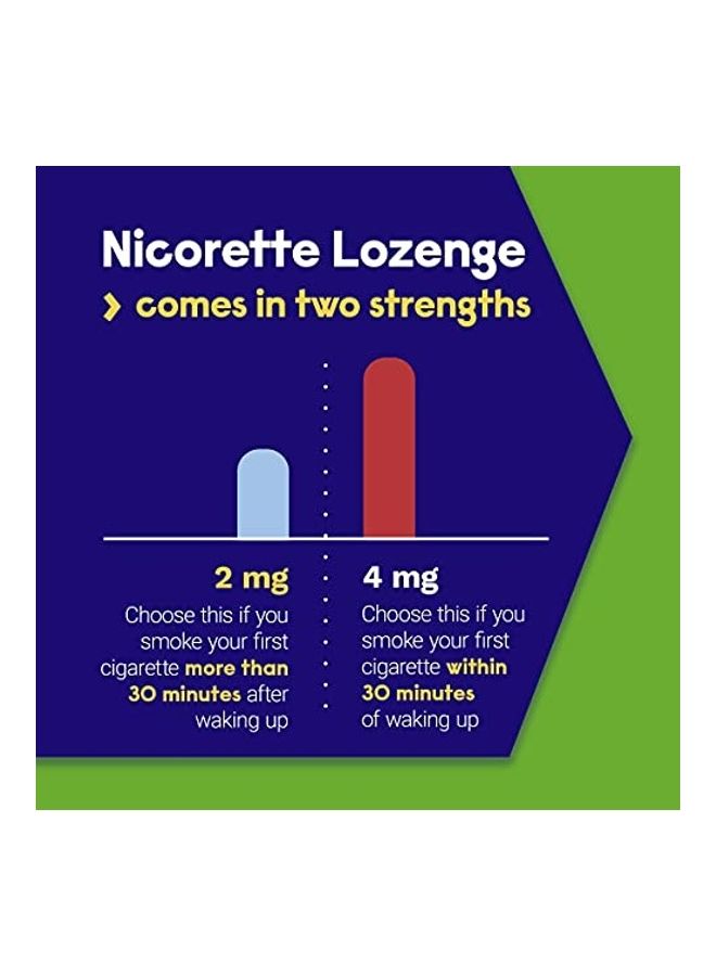 nicorette - Mini Nicotine Lozenges 2mg  Mint Flavored - 81 Count - Image 1