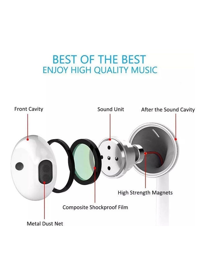 Black Tiger - Earphone Wired , Aux Output With Mic For iPhone White - Image 1