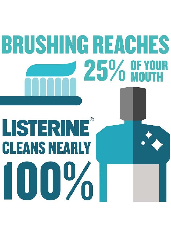 Listerine Cool Mint Antiseptic Mouth Wash Blue 250ml  - Image 3